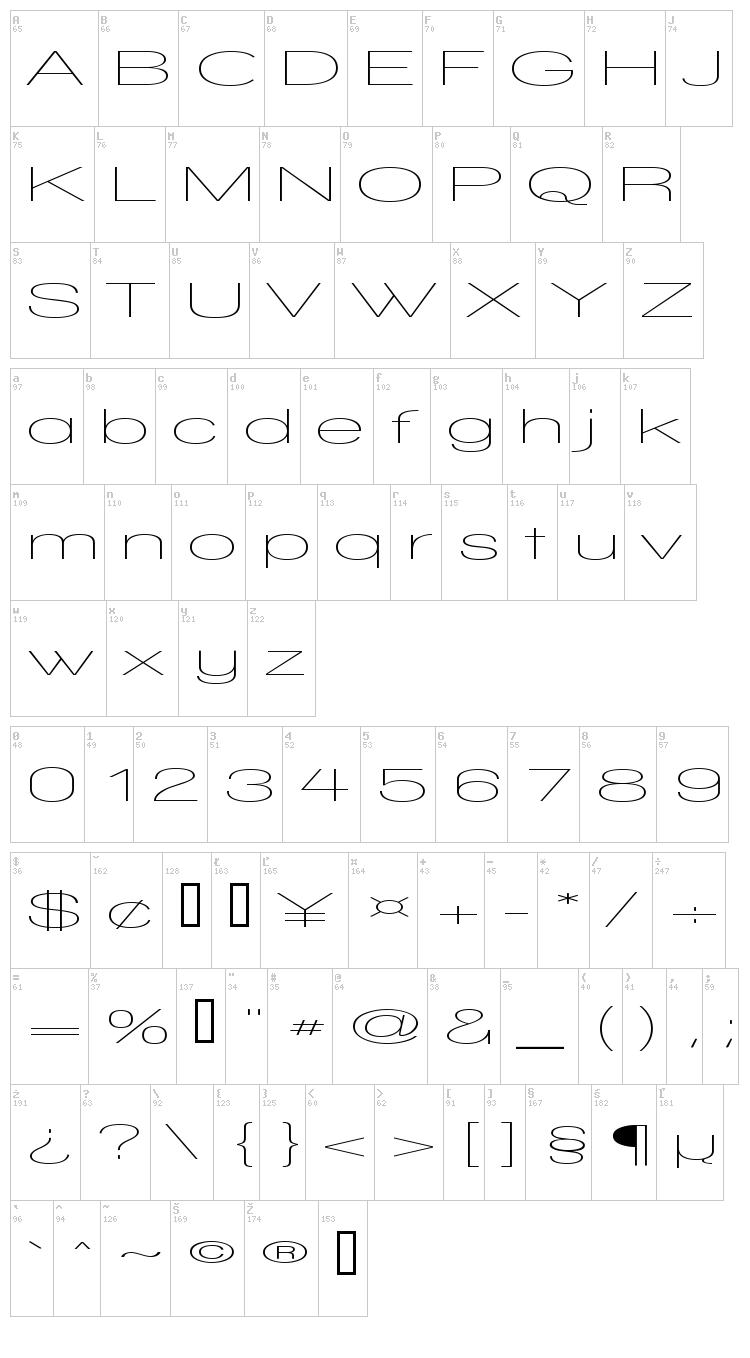 Walkway font map